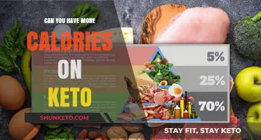 Can You Eat More Calories on Keto and Still Lose Weight?