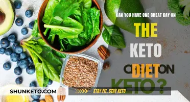 Cheat Day on Keto: Smart Strategy or Diet Disaster?