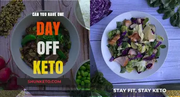 One Day Off Keto: Impact, Tips, and Staying on Track