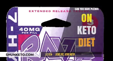 Can You Enjoy Plexus While Staying in Ketosis on a Keto Diet?