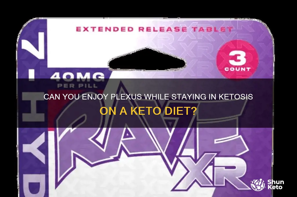 can you have plexus on keto diet