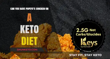 Popeye's Chicken on Keto: Is It a Low-Carb Friendly Option?