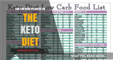 Can You Eat Potatoes on Keto? A Diet-Friendly Guide