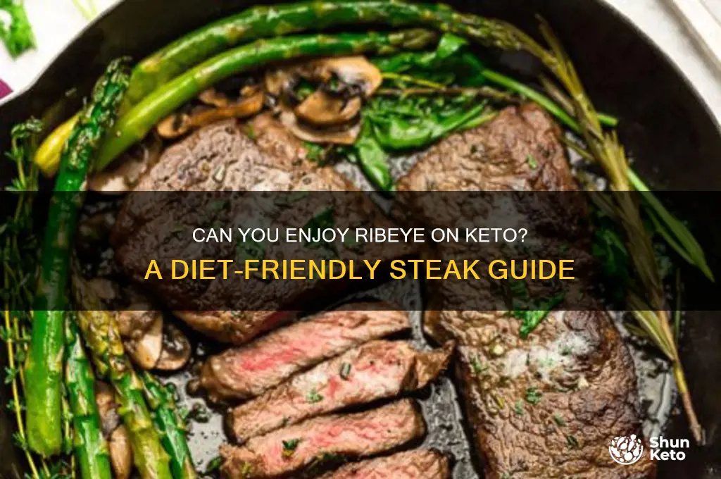 can you have ribeye on keto