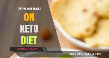 Keto-Friendly Snacking: Smart Choices for Staying on Track