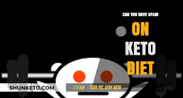Is Spam Keto-Friendly? Unpacking the Truth About Spam on Keto