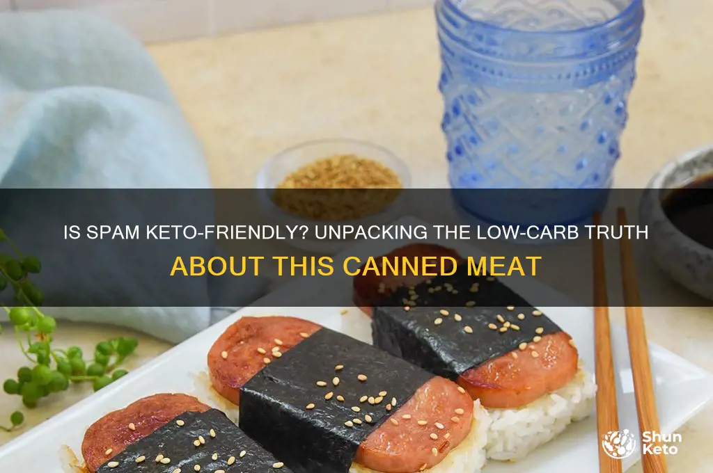 can you have spam on keto