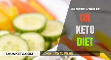 Spinach Dip on Keto: Low-Carb Recipe for Guilt-Free Snacking