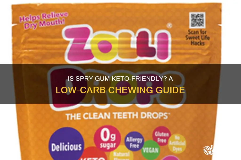 can you have spry gum on keto