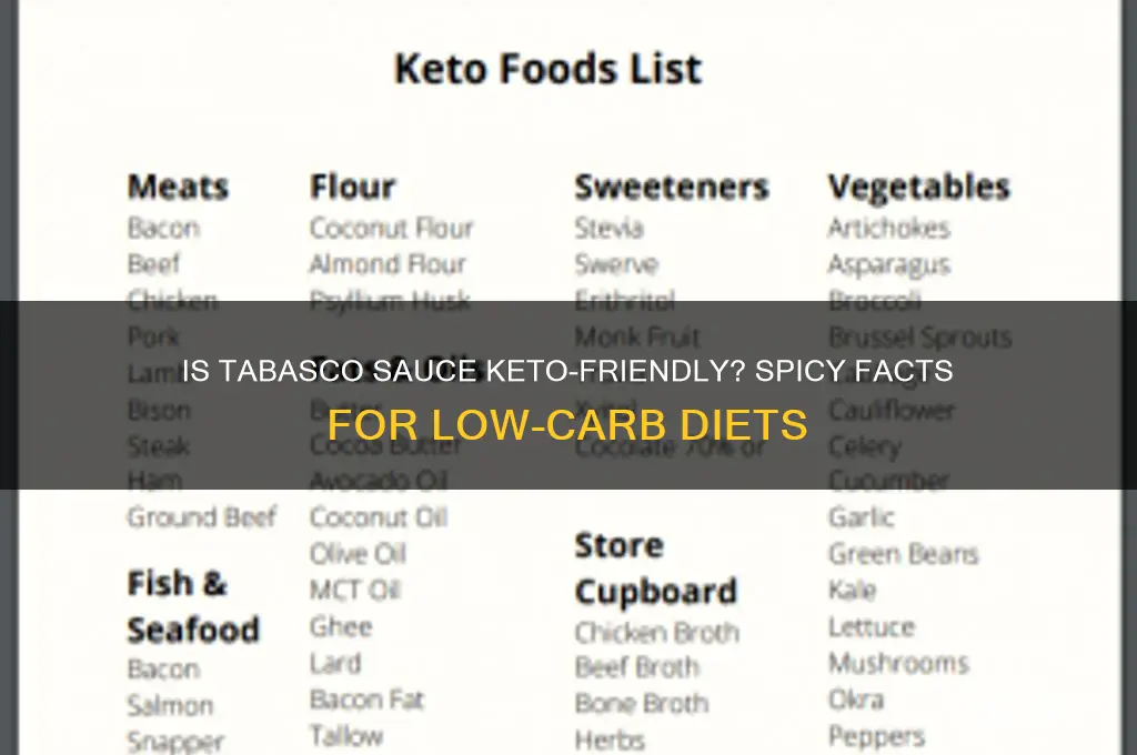 can you have tabasco on keto diet