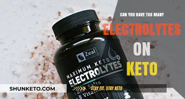 Electrolyte Overload on Keto: Balancing Minerals for Optimal Health