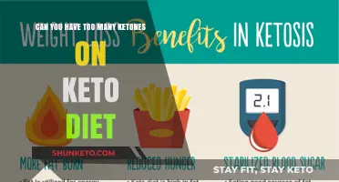 Ketone Overload: Risks of Excess Ketones on a Keto Diet