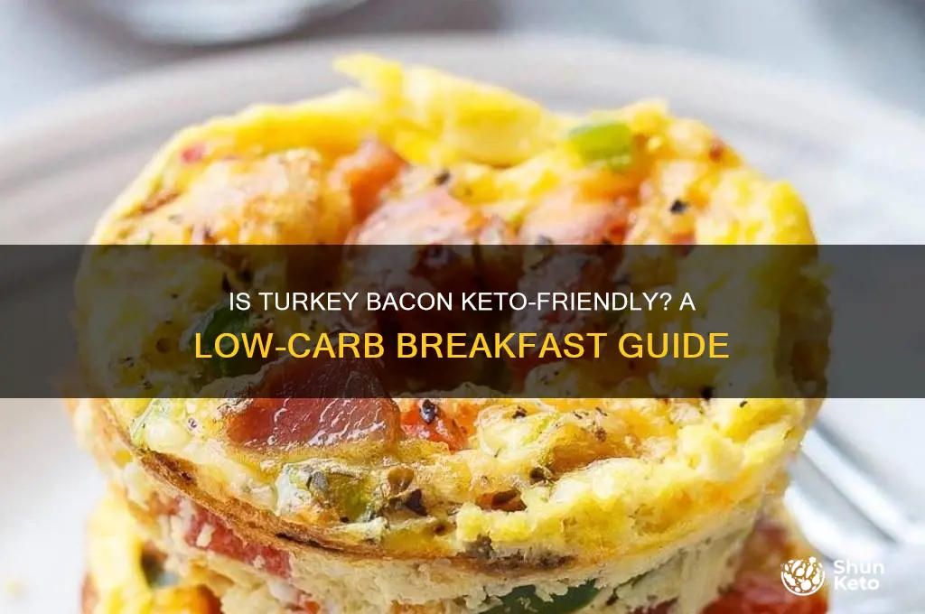 can you have turkey bacon on keto