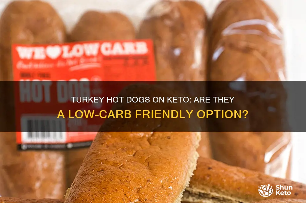 can you have turkey hot dogs on keto