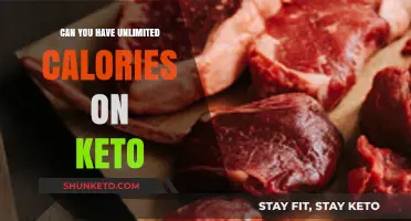 Unlimited Calories on Keto: Myth or Sustainable Diet Strategy?