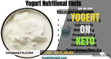 Can You Enjoy Yogurt on Keto? A Low-Carb Guide