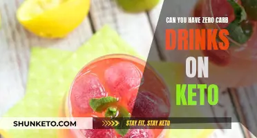 Keto and Zero-Carb Drinks: What's the Deal?