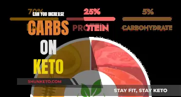 Increasing Carb Intake on Keto: How Many Carbs Are Safe?