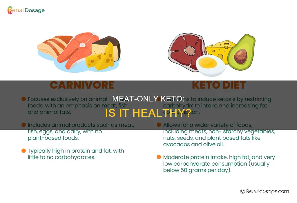 can you just eat meat on keto