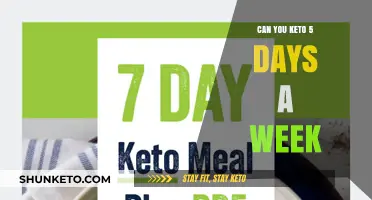Keto 5 Days a Week: Sustainable Diet Plan or Temporary Trend?