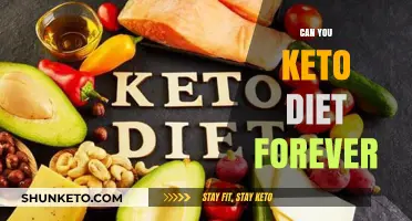Is the Keto Diet Sustainable Long-Term? Expert Insights and Advice