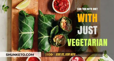 Vegetarian Keto Diet: Is It Possible? Tips for Plant-Based Low-Carb Eating