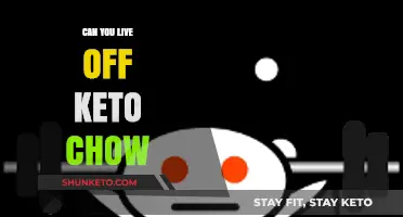 Can You Sustainably Live Off Keto Chow? A Comprehensive Analysis