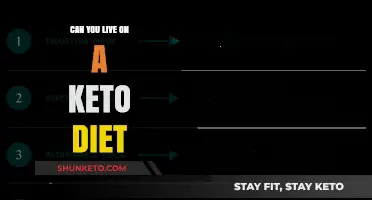 Can You Sustainably Live on a Keto Diet Long-Term?