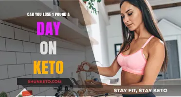 Is Losing 1 Pound Daily on Keto Realistic or Risky?
