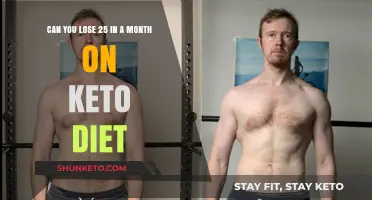 Is Losing 25 Pounds in a Month on Keto Realistic?