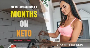 Shedding 35 Pounds in 4 Months: Is Keto the Key?