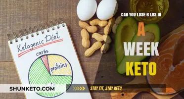 Rapid Weight Loss: Is Losing 6 Pounds in a Week on Keto Possible?