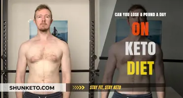 Can You Safely Lose a Pound Daily on the Keto Diet?