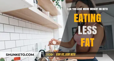 Keto Weight Loss: Does Eating Less Fat Help?