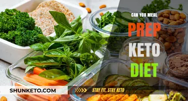 Mastering Keto Meal Prep: Tips for Easy, Healthy Low-Carb Meals