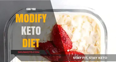 Customizing Keto: How to Modify the Diet for Your Needs