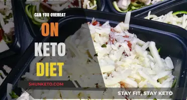 Can You Overeat on Keto? Debunking Diet Myths and Facts