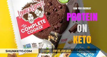 Can You Overeat Protein on Keto? Facts and Limits Explained
