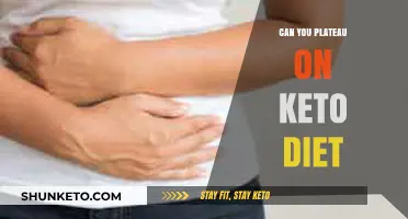 Breaking the Keto Plateau: Strategies to Restart Weight Loss