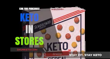 Where to Buy Keto Products: In-Store Availability Explained