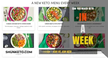 Can You Achieve Ketosis in a Week? Quick Keto Tips