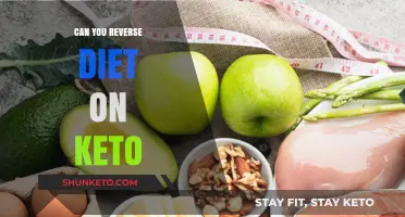 Reversing Diet on Keto: Is It Possible and How to Do It