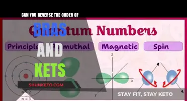 Reversing Bras and Kets: Exploring Quantum Notation Order Possibilities