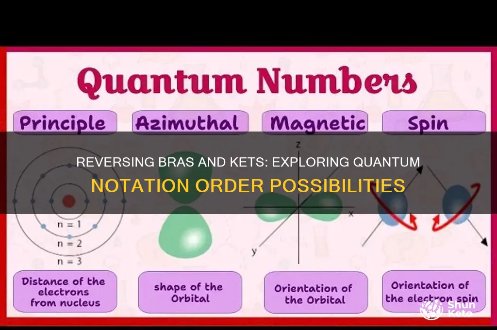 can you reverse the order of bras and kets