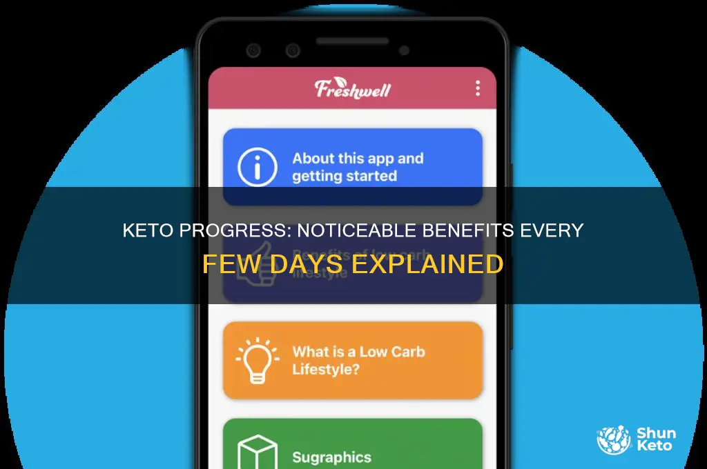can you see benefits from keto every few days