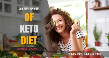 Skipping Keto for a Day: Consequences and Recovery Tips