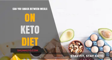 Keto Snacking: Smart Between-Meal Bites to Stay in Ketosis