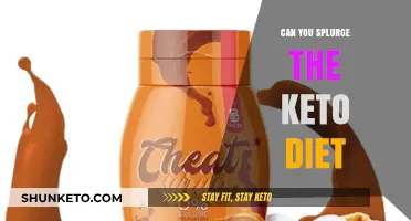 Splurging on Keto: Balancing Indulgence and Dietary Discipline