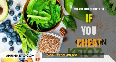 Keto Flu After Cheating: What Happens When You Slip Up?