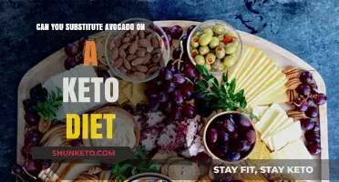 Avocado on Keto: A Perfect Low-Carb Substitute or Not?